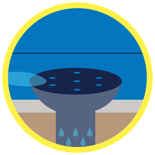 Interior Drainage Systems