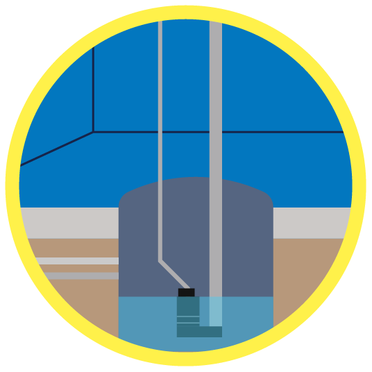 Sump Pumps